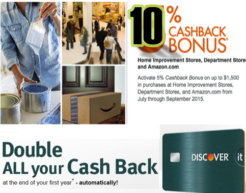 discover cash back foreign transaction fee